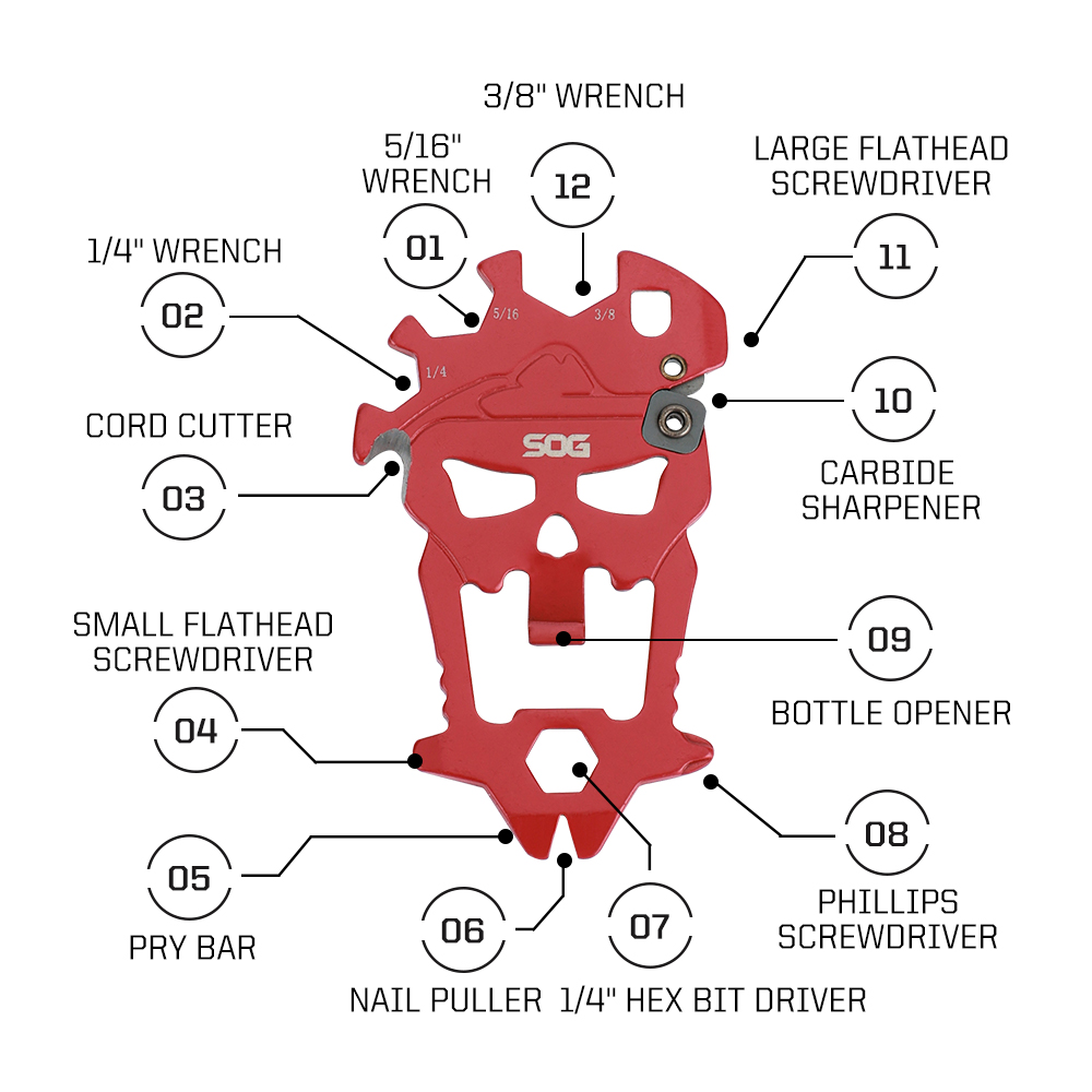 SOG 12-in-1 Multitool MacV Kle - Micro Screwdriver Kit recensie en prijs
