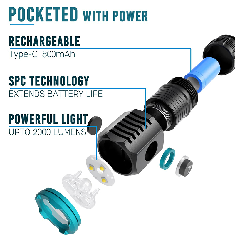 Type-C Usb Oplaadbare Pocket M - Edc Carry Flashlight recensie en prijs