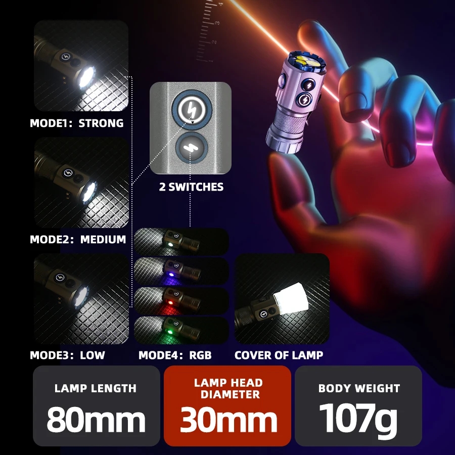 Krachtige 2000lm Edc Zaklamp T - Edc Carry Flashlight recensie en prijs