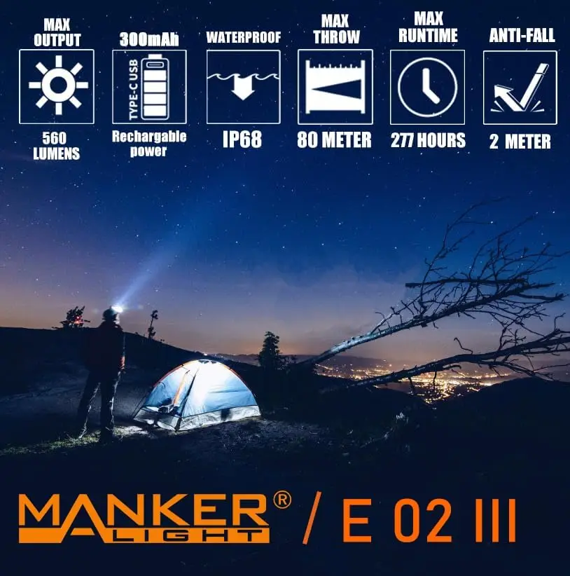 Manker E02III Everyday-Carry-z - Edc Carry Flashlight recensie en prijs